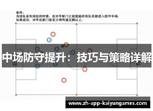 中场防守提升:技巧与策略详解 中场防守提升:技巧与策略详解
