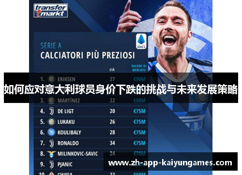 如何应对意大利球员身价下跌的挑战与未来发展策略