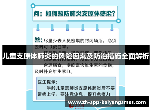 儿童支原体肺炎的风险因素及防治措施全面解析