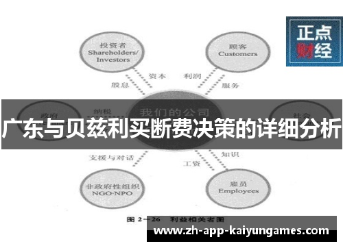 广东与贝兹利买断费决策的详细分析