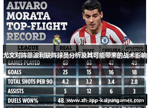 尤文对阵恩波利缺阵球员分析及其可能带来的战术影响