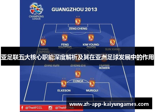 亚足联五大核心职能深度解析及其在亚洲足球发展中的作用