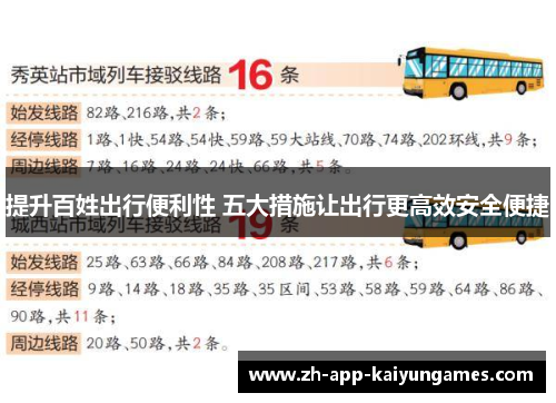 提升百姓出行便利性 五大措施让出行更高效安全便捷