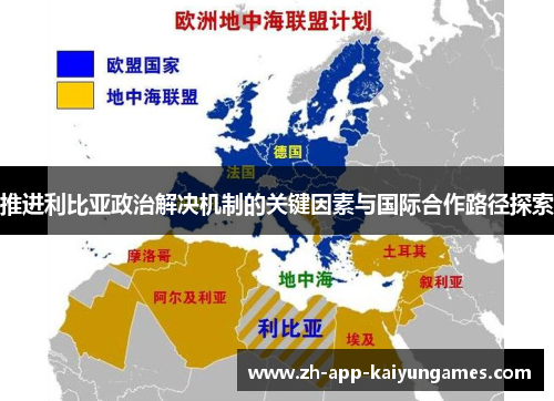 推进利比亚政治解决机制的关键因素与国际合作路径探索