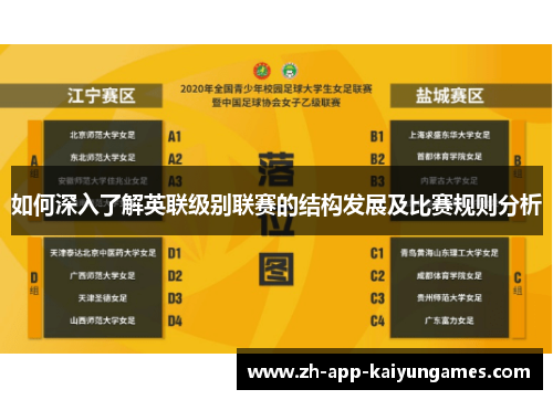 如何深入了解英联级别联赛的结构发展及比赛规则分析
