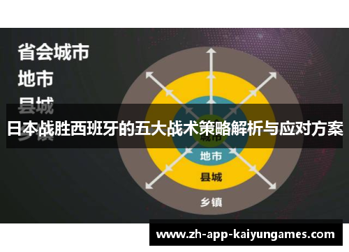 日本战胜西班牙的五大战术策略解析与应对方案