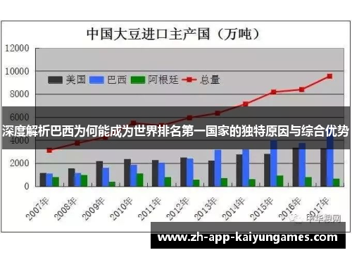 深度解析巴西为何能成为世界排名第一国家的独特原因与综合优势 深度解析巴西为何能成为世界排名第一国家的独特原因与综合优势
