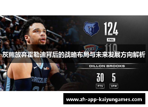 灰熊放弃霍勒迪背后的战略布局与未来发展方向解析