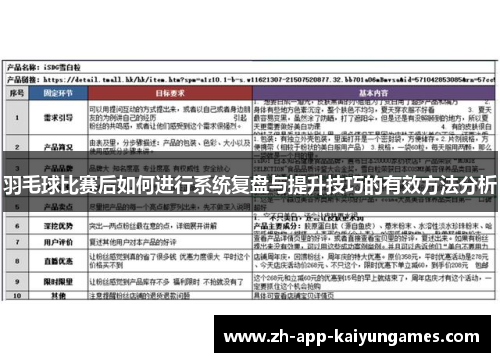 羽毛球比赛后如何进行系统复盘与提升技巧的有效方法分析