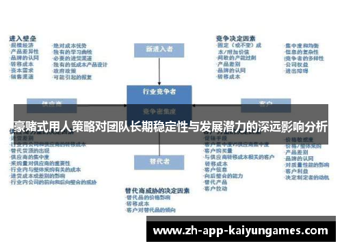 豪赌式用人策略对团队长期稳定性与发展潜力的深远影响分析