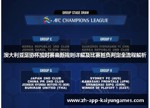 澳大利亚足协杯加时赛最新规则详解及比赛胜负判定全流程解析