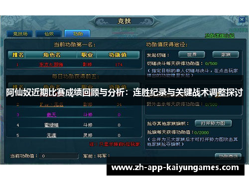 阿仙奴近期比赛成绩回顾与分析：连胜纪录与关键战术调整探讨