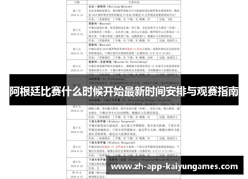 阿根廷比赛什么时候开始最新时间安排与观赛指南 阿根廷比赛什么时候开始最新时间安排与观赛指南