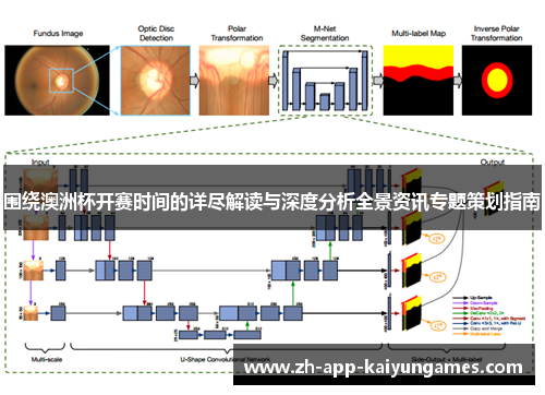 围绕澳洲杯开赛时间的详尽解读与深度分析全景资讯专题策划指南