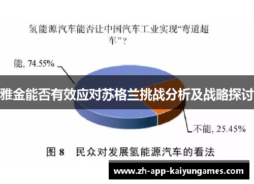 雅金能否有效应对苏格兰挑战分析及战略探讨