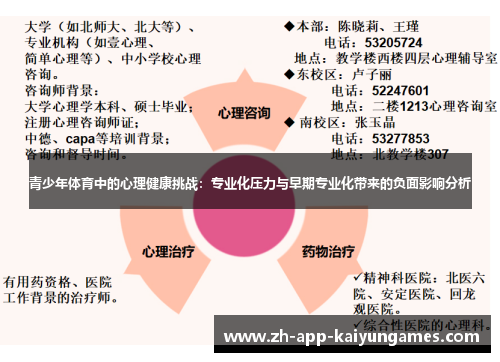 青少年体育中的心理健康挑战:专业化压力与早期专业化带来的负面影响分析 青少年体育中的心理健康挑战:专业化压力与早期专业化带来的负面影响分析