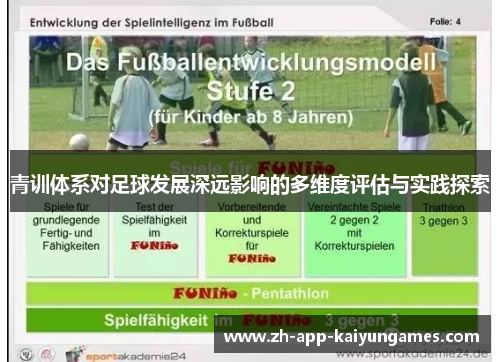 青训体系对足球发展深远影响的多维度评估与实践探索 青训体系对足球发展深远影响的多维度评估与实践探索