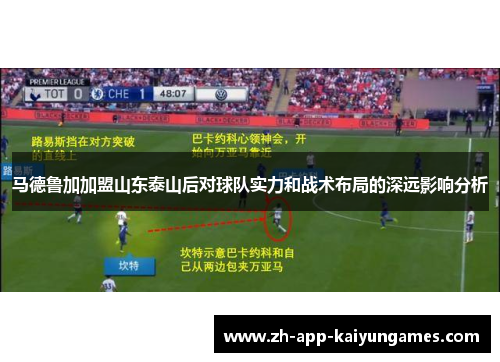 马德鲁加加盟山东泰山后对球队实力和战术布局的深远影响分析