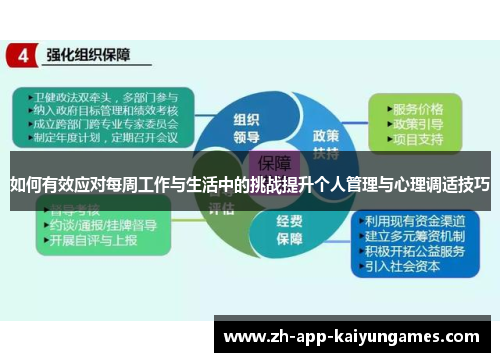 如何有效应对每周工作与生活中的挑战提升个人管理与心理调适技巧