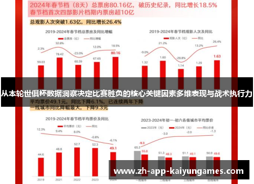 从本轮世俱杯数据洞察决定比赛胜负的核心关键因素多维表现与战术执行力