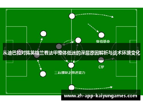 从迪巴拉对阵英格兰看法甲整体低迷的深层原因解析与战术环境变化