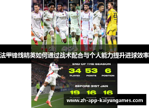 法甲锋线精英如何通过战术配合与个人能力提升进球效率