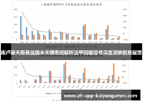 库卢塞夫斯基战国米关键表现解析法甲回暖信号深度洞察前景展望
