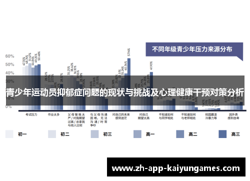 青少年运动员抑郁症问题的现状与挑战及心理健康干预对策分析