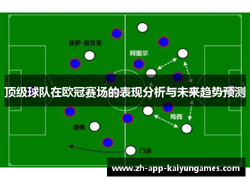 顶级球队在欧冠赛场的表现分析与未来趋势预测